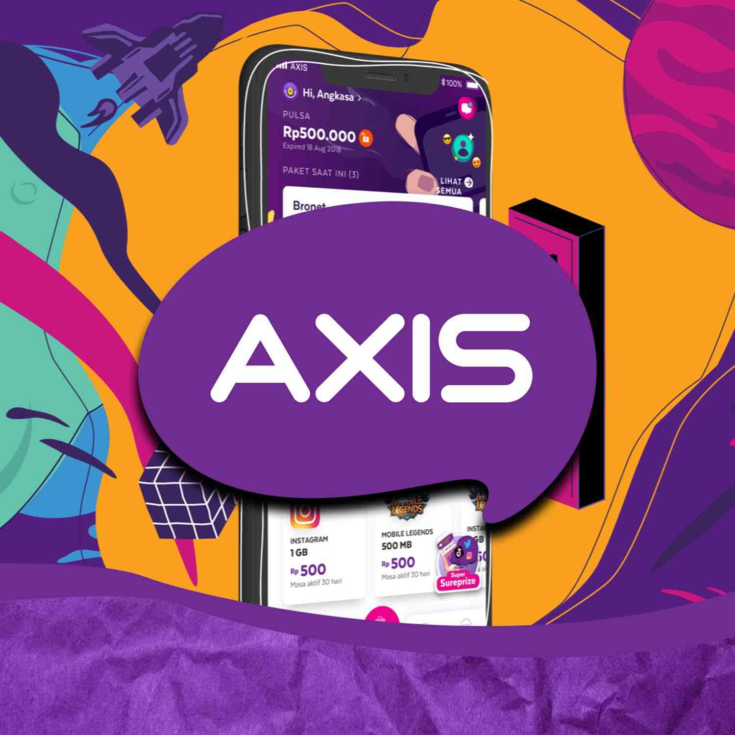 axis